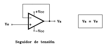 Imagen de un adaptador de impedancias