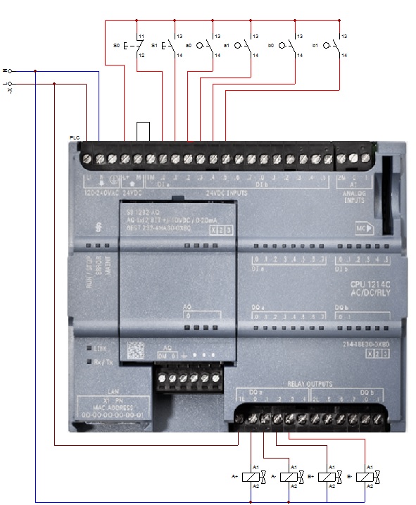Cableado del 1200 en CadeSimu Imagen del cableado del 1200 en CadeSimu