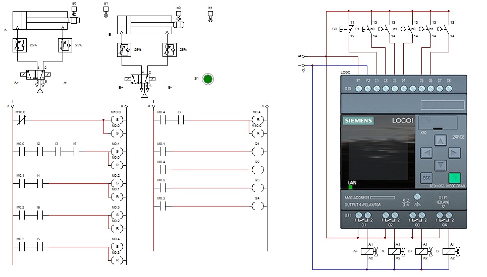 Imagen del cableado y programa del grafcet