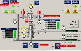 Imagen de scada en pantalla HMI