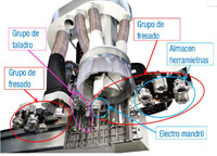 Muestra un cabezal de taladro y dos de fresado.