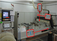 Muestra ampliadas las pegatinas de la máquina que indican sentido positivo + o negativo – de los ejes de la máquina utilizada como ejemplo.