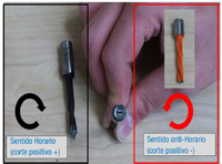 Brocas con el sentido de corte Izq y Der.