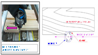 Muestra un mecanizado a favor de la herramienta en un CNC.