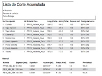 Muestra una lista de corte generada por Imos.