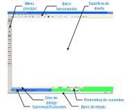 Descripción de las distintas partes que componen el escritorio de un programa de diseño en 2D.