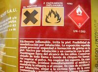 Prevención de riesgos en productos de acabado. Pictogramas en botes.