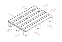 Dibujo que muestra una plataforma y se señalan las cuatro entradas disponibles para su carga con maquinaria.