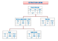 Esquema en el que se muestra la estructura de composición de materiales de una puerta.