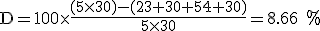 D mayúscula es igual a cien por, línea de fracción, en el numerador; se abre paréntesis 5 por 30, se cierra paréntesis, menos, se abre paréntesis 23 más 30 más 54 más 30, se cierra paréntesis. En el denominador 5 por 30. Todo ello es igual a 8.66 por ciento.
