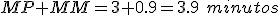 Muestra la fórmula para calcular el tiempo tipo.