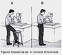 Postura de trabajo correcta en la maquina.