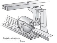 Protección del disco de sierra.