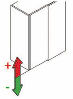 Ajustado de altura de puertas de armario.