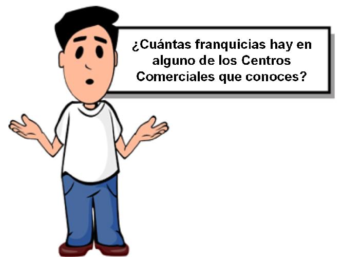 Ilustración de muñeco adulto con cara de duda y un cartel que dice: ¿Cuántas franquicias hay en alguno de los centros comerciales que conoces?