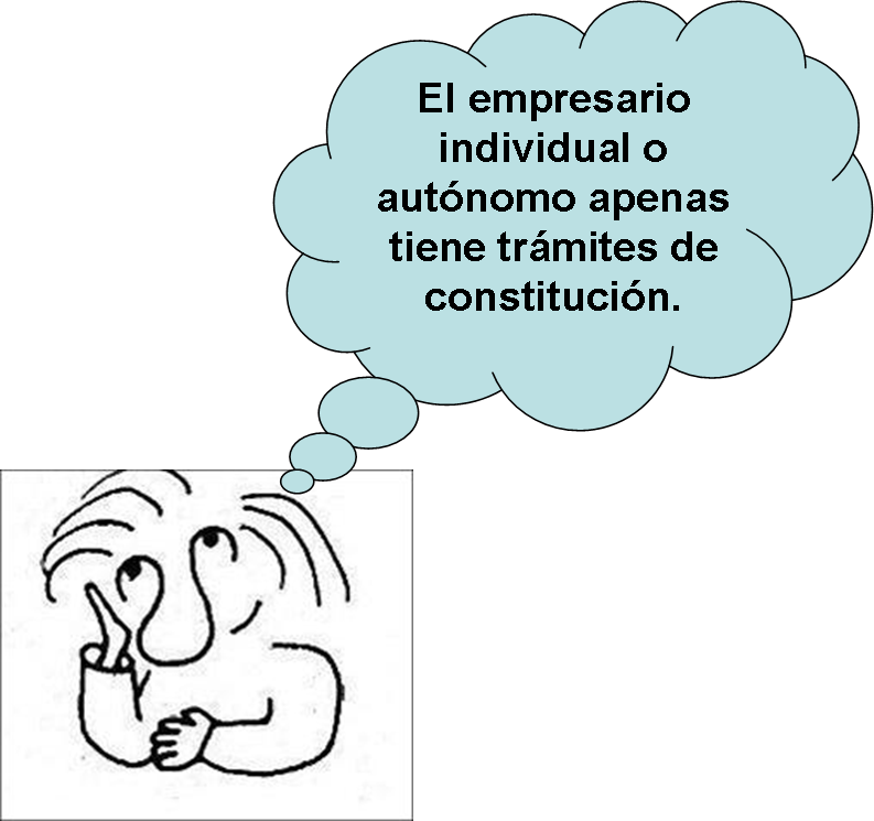  Ilustración en la que se ve a una persona pensativa reflexionando sobre los trámites de constitución que tiene un empresario individual o autónomo. Del dibujo de la persona sale un bocadillo que contiene el texto “El empresario individual o autónomo apenas tiene trámites de constitución”.