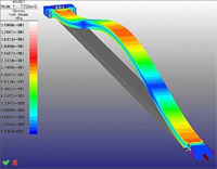 Imagen obtenida de un software que permite conocer las diferencia de tensiones mediante la variación de color, en este caso se trata de una pieza que sufre pandeo al someterse a compresión.