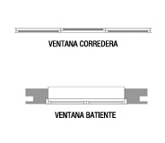 Principales tipos arquitectónicos de ventanas.