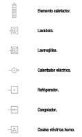Símbolos más comunes de electricidad utilizados en los planos arquitectónicos 2.