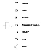 Símbolos más comunes de telecomunicaciones utilizados en los planos arquitectónicos.