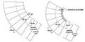 Dibujo de dos escaleras en las que se indicas las medidas a cumplir con respecto a los peldaños, en escaleras de trazado curvo.