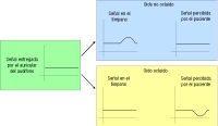 Pérdida de inserción