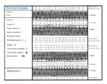 Periodontograma.