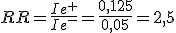 RR igual al cociente entre la incidencia en expuestos y no expuestos, es decir, al cociente entre 0,125 y 0,05.