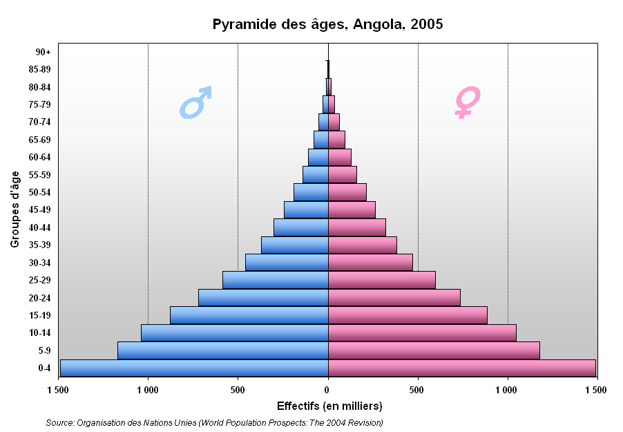 ESO01_CONT_AUXR06_R01_piramideangola.png