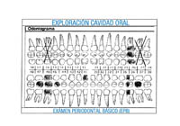 Datos de una exploración oral registrados en un odontograma en el que se ve cada pieza dental por tres superficies.