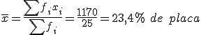 La media aritmética es igual al cociente entre el sumatorio del producto de f minúscula sub i y x sub i, y el sumatorio de f minúscula sub i. Es decir, la media aritmética es igual al cociente entre 1.170 y 25, lo que es igual a 23,4 por ciento de placa.
