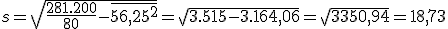 La desviación típica es igual a la raíz cuadrada del cociente de 281.200 entre 80, menos el cuadrado de 56,25. Esto es igual a la raíz cuadrada de 3.515 menos 3.164,06, igual todo ello a la raíz cuadrada de 350,94. La desviación típica es igual a 18,73.