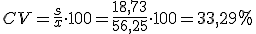 CV es igual al cociente de s (desviación típica) entre x ̅  (media aritmética),multiplicado por un coeficiente 100.  CV es igual al cociente de18,73 y 56,25 multiplicado por el coeficiente 100. Es decir, es igual a 33,29%.