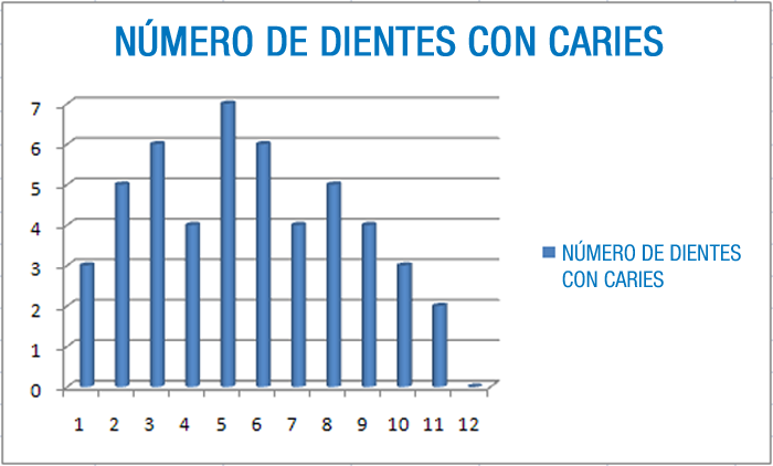 ESO04_CONT_R11_diagramabarras.png