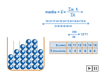 ESO04_CONT_R18_mediaaritmetica.mp4