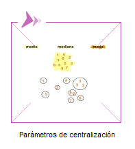 ESO04_CONT_R22_parcentralizacion.mp4