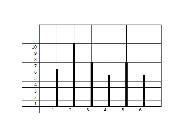 Nombre: ESO04_SOLUCION_TAREA_02_graficobarras.png