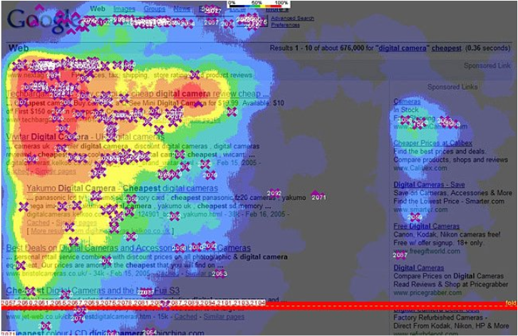 Imagen que muestra las zonas más visitadas, usando una escala de colores, dentro de una búsqueda en google.