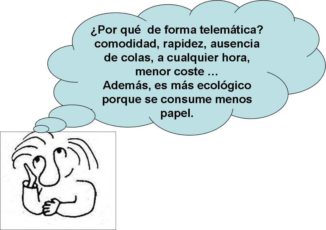 Ilustración en la que se puede ver a una persona pensando porque es mejor hacer los trámites de forma telemática. Del dibujo de la persona pensando sale un bocadillo en el que se muestran los pensamientos del personaje, justificando los trámites telemáticos. 