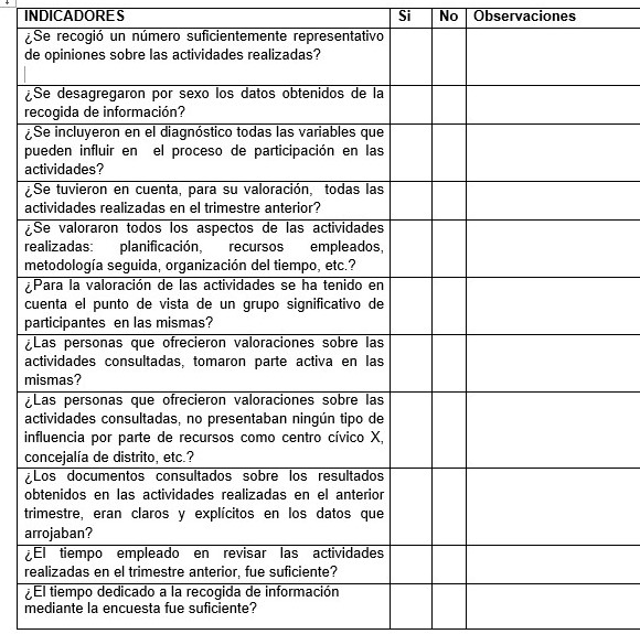 MIS_02_10_LISTA_DE_COMPROBACIO_CC_81N.jpg