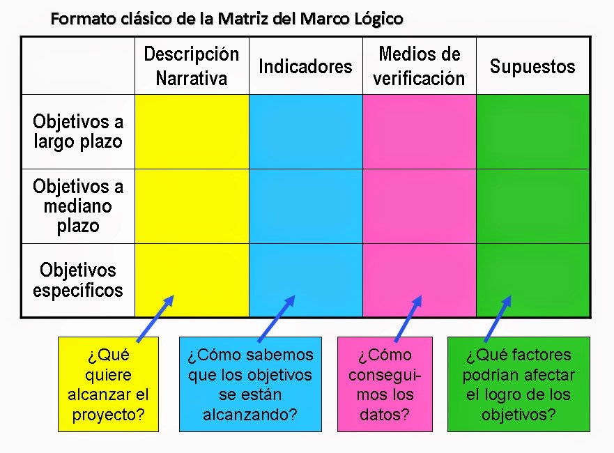 MIS_03_20_COLORINES_MARCO_LOGICO.jpg