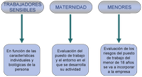 Presiona el enlace para ver la descripción al completo.