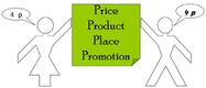 Dos muñecos estilizados, tipo recortable,  sujetan un letrero en el que se lee: “Price – Product – Place – Promotion”, y al mismo tiempo, cada uno tiene un bocadillo en el que dicen: “4p”