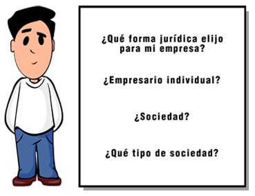 Ilustración de un hombre adulto con cara de duda y un cartel donde se lee: ¿Qué forma jurídica elijo para mi empresa? ¿empresario individual? ¿sociedad? ¿qué tipo de sociedad?