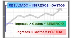 AGC05_RESULTADOS.jpg