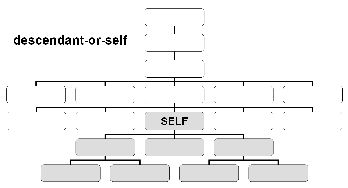 Fuente: https://www.data2type.de