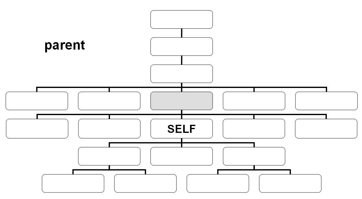 Fuente: https://www.data2type.de