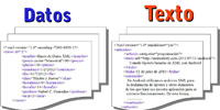 Dibujo que muestra los rótulo Datos (en azul) y Texto (en rojo). Bajo los rótulos una figura blanca de en forma de pergamino incluyendo un documento XML entrado en datos ycentrado en texto respectivamente.