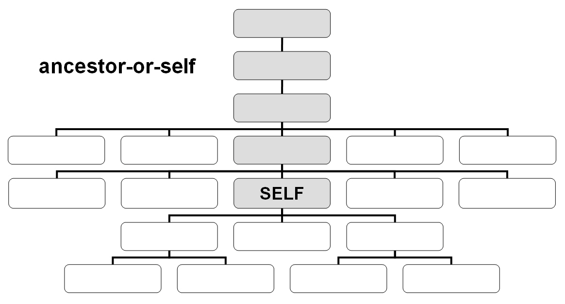 Fuente: https://www.data2type.de