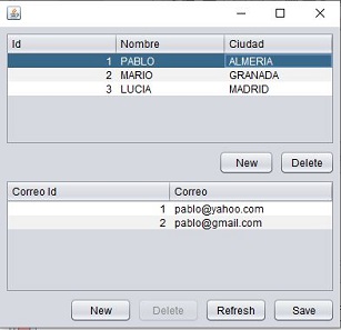 Ilustración de una captura de pantalla que muestra la manera diseñar  un base de datos sencilla utilizando NetBeans e incluyendo, además de nombre y ciudad, las direcciones de correo electrónico.